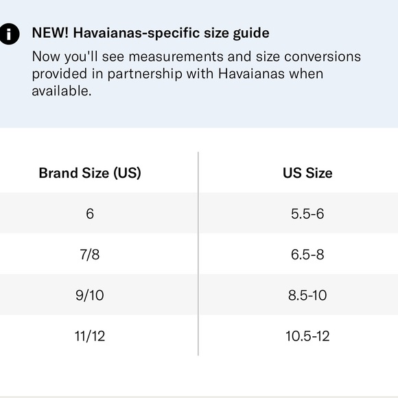 Havaianas Peacock Flip Flops - Picture 10 of 10